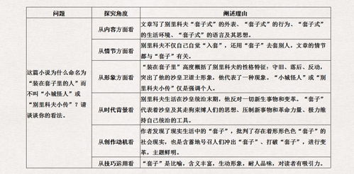 探究第五件遗留物归一的意义与影响：如何理解这一概念在当代社会中的应用
