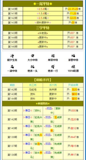 黄大仙三肖三码最准精选|未来趋势解释落实_M版.4.445