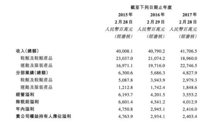 王中王资料大全枓大|最新答案解释落实_T.0.189