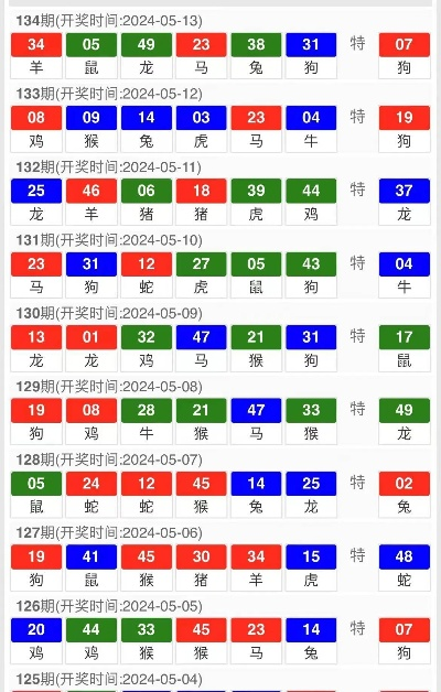 王中王特马全年资料|清新生活小技巧大公开_先锋版IOS.0.610