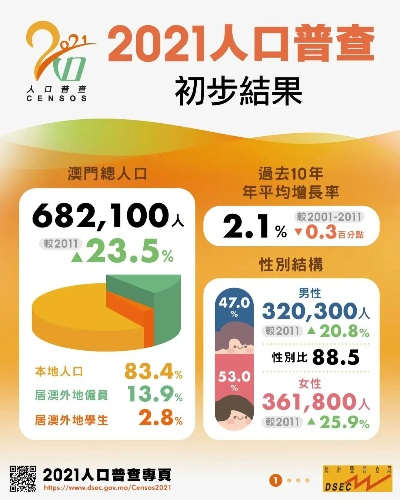 2o24澳门挂牌今天最新版|统计研究解释落实_进修版.2.319