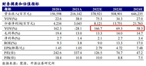 2024澳彩历史开奖记录查询|探索城市中的未知魅力_实况款.3.528