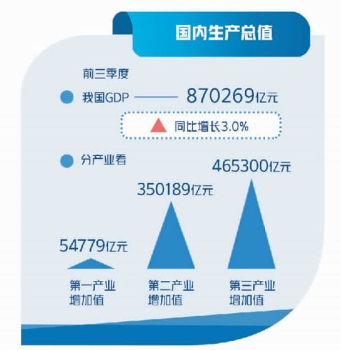管家婆一肖一码100%准确|统计解答解释落实_AR版.7.640