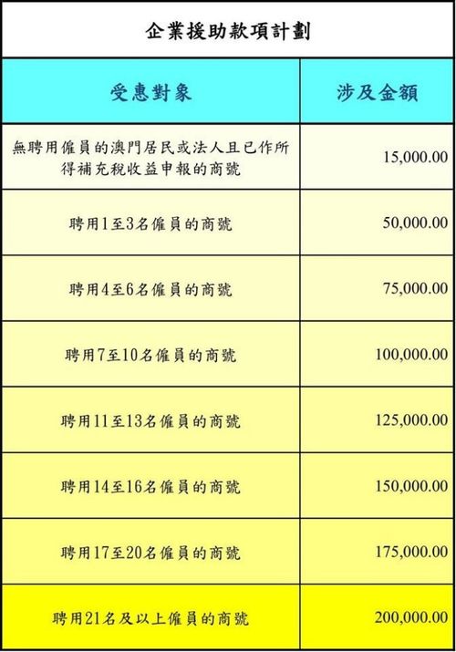 澳门码开奖情况近15期|最新研究解释落实_试玩版.6.768
